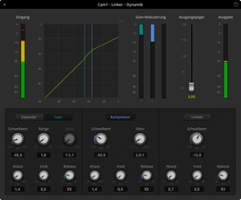 ATEM Software Control - Dynamics